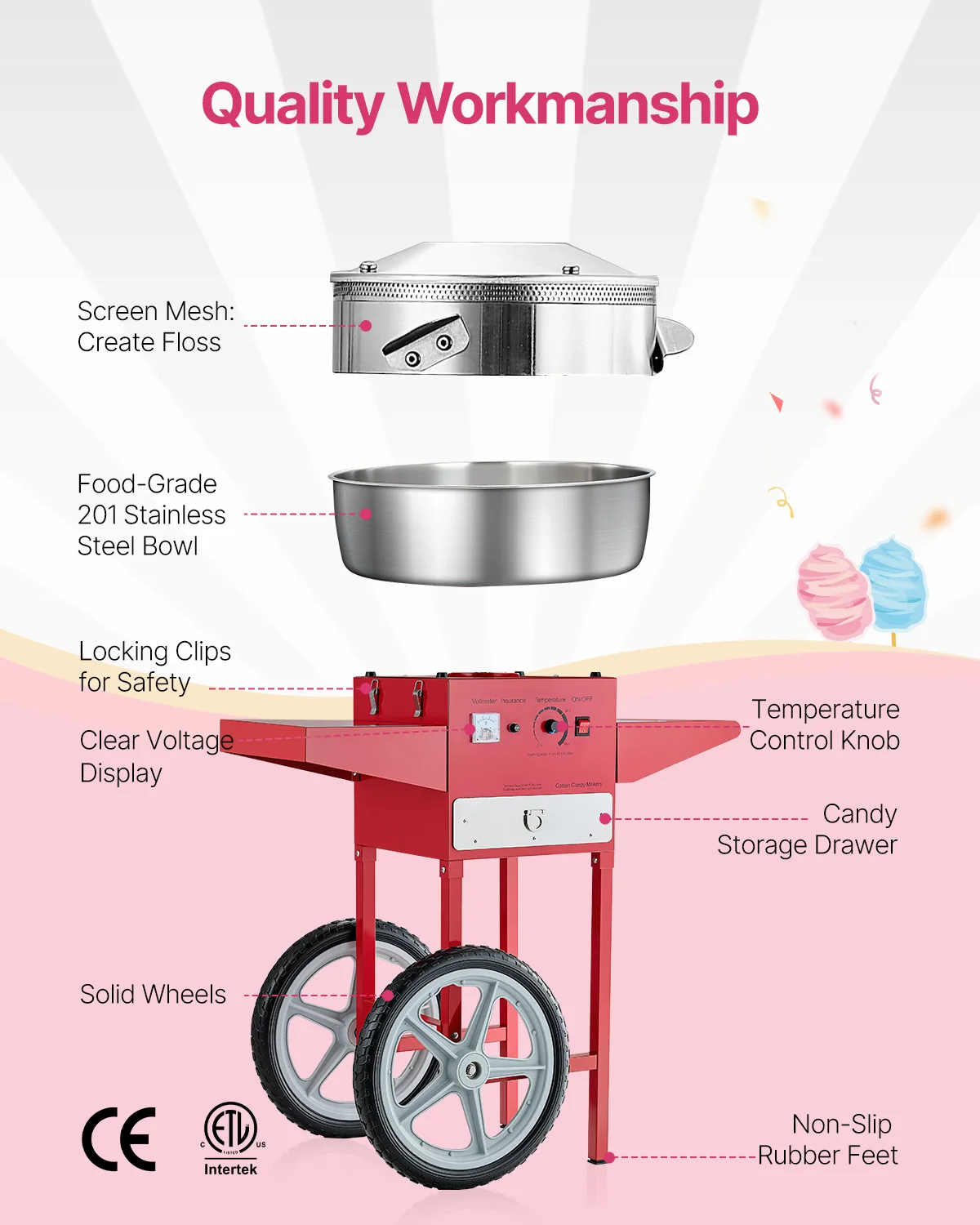 Candy Floss Machine Commercial - Mesin Pembuat Gula Kapas Komersial dengan
