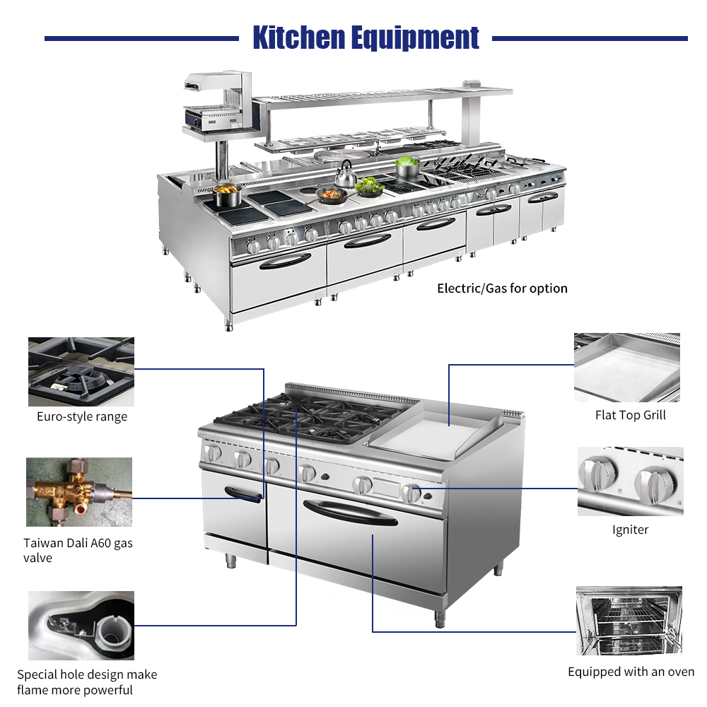 Peralatan Dapur Restoran Hotel - Commercial Kitchen Kitchen ulasan dan harga