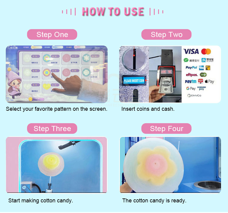 Mesin Penjual Gulali Kapas Oto - Candy Floss Machine Commercial ulasan dan harga