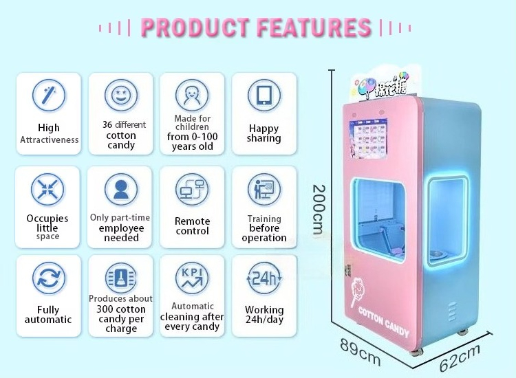 Mesin Penjual Gulali Kapas Oto - Candy Floss Machine Commercial ulasan dan harga