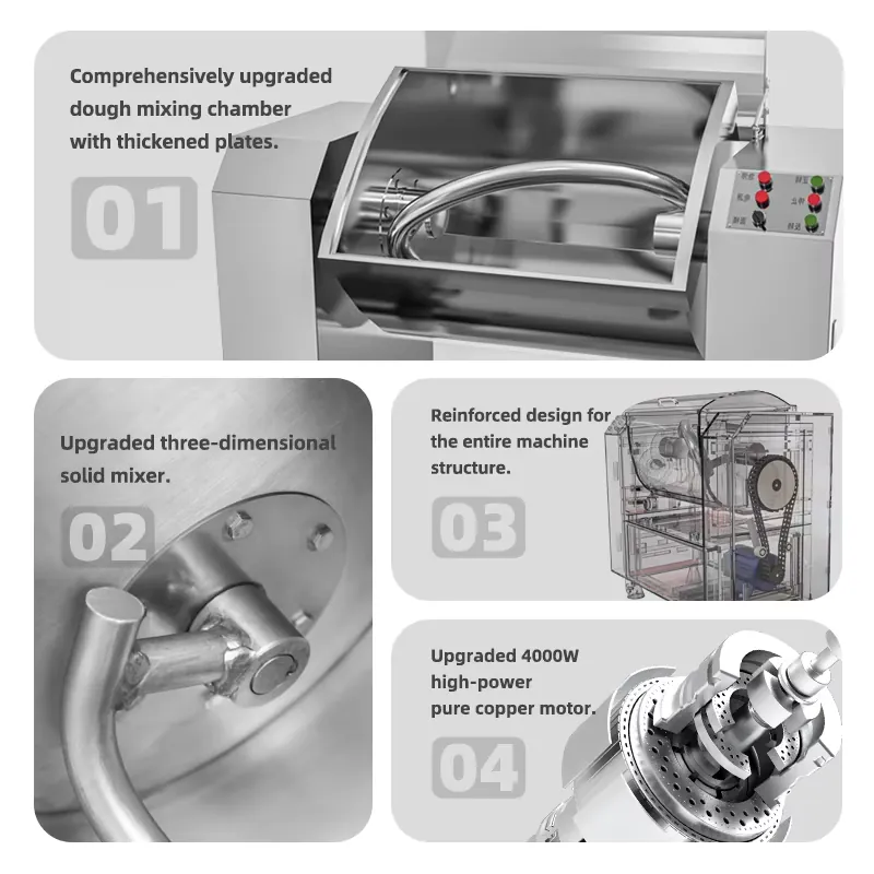 Mesin Mixer Adonan Roti Indust - Commercial Kitchen Mixers Dough Mixer ulasan dan harga
