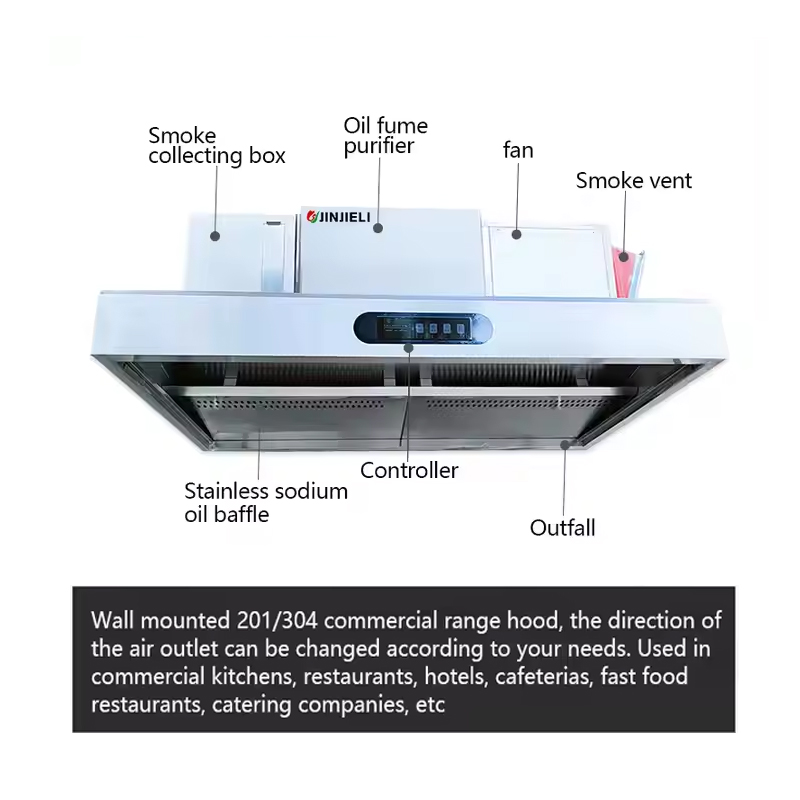 Penghisap Asap Komersial Stain - Commercial Kitchen Vent Cleaning ulasan dan harga