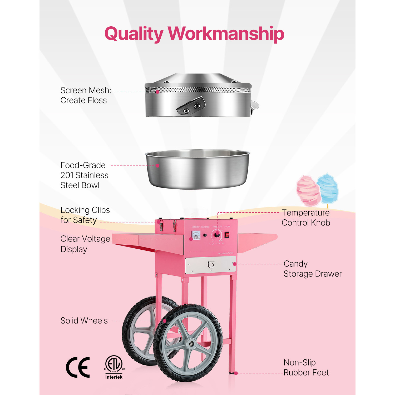 Mesin Pembuat Gula Kapas Listr - Candy Floss Machine Commercial ulasan dan harga