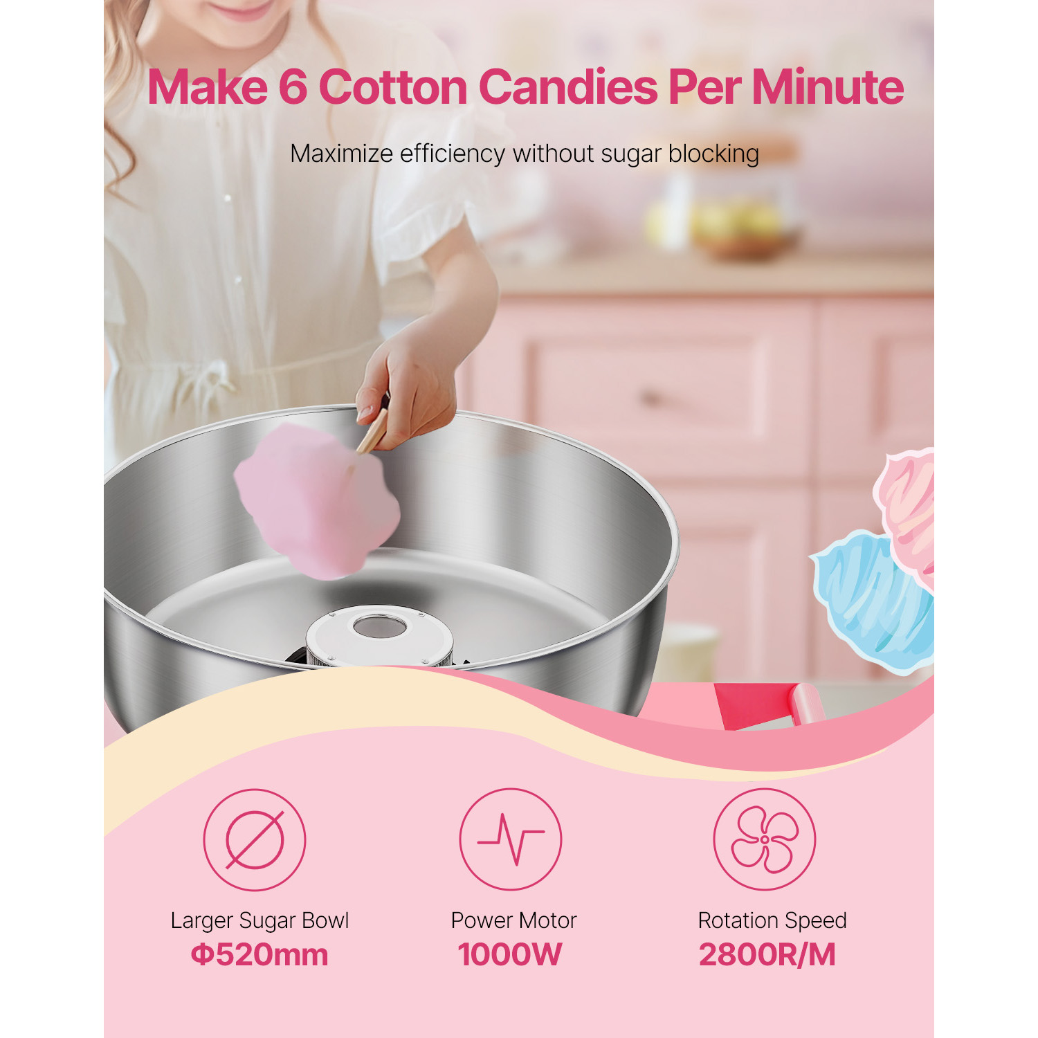 Mesin Pembuat Gula Kapas Listr - Candy Floss Machine Commercial ulasan dan harga
