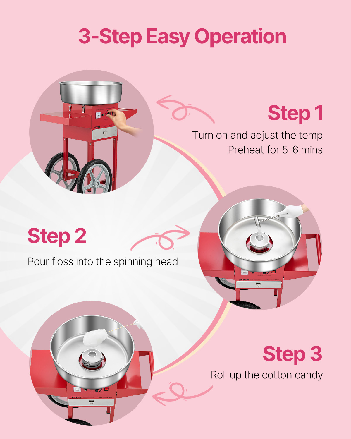 Mesin Pembuat Gula Kapas Komer - Candy Floss Machine Commercial ulasan dan harga