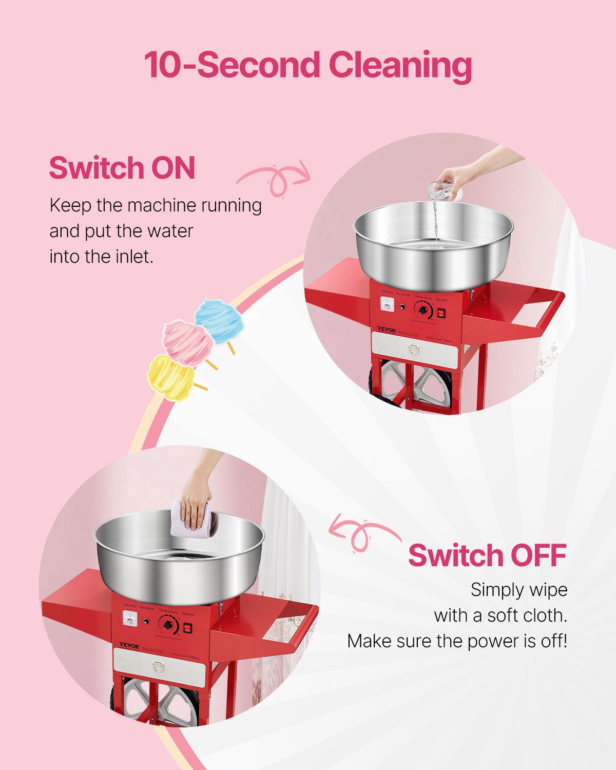 Mesin Pembuat Gula Kapas Komer - Candy Floss Machine Commercial ulasan dan harga